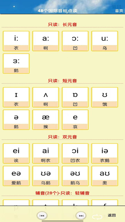pep小学三年级英语上册人教下载