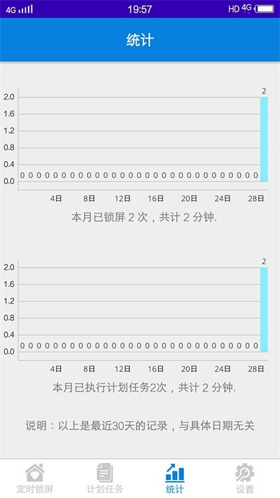 自律锁屏助手最新版