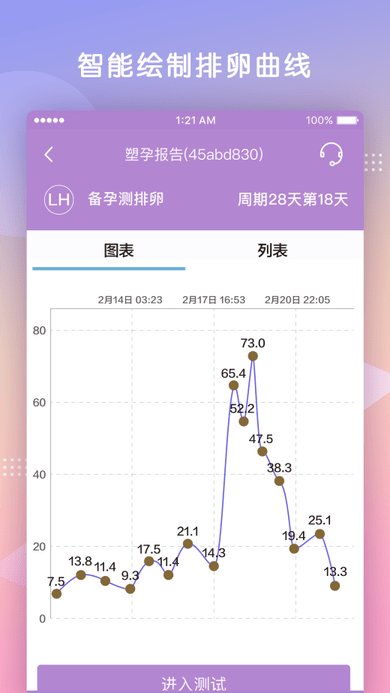 塑孕官方版