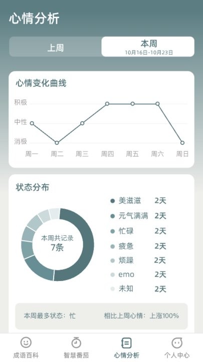 天天智慧园最新版
