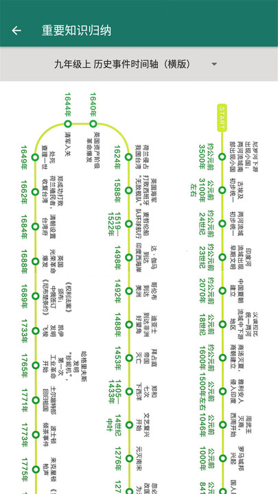 九年级历史帮app
