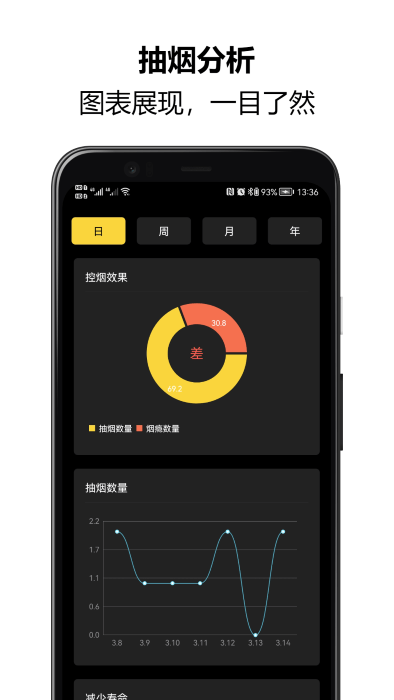 戒烟大师app官方版