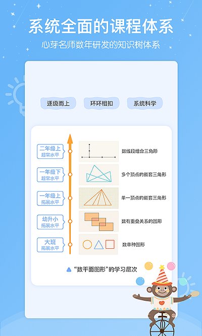 心芽幼儿教育软件