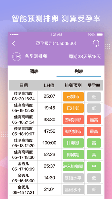 塑孕官方版