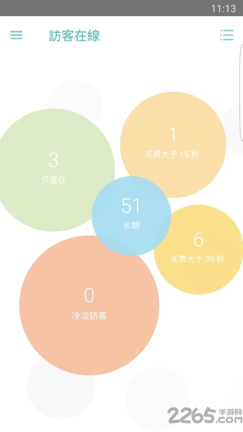zoho salesiq手机版