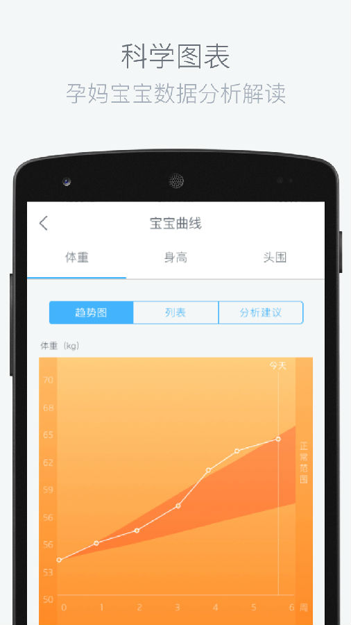 若水医生手机版下载