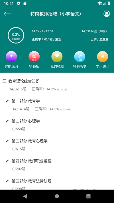 特岗教师招聘考试