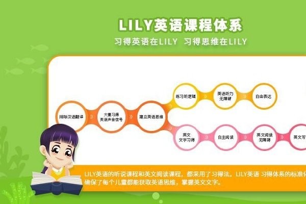 lily讲故事官方版