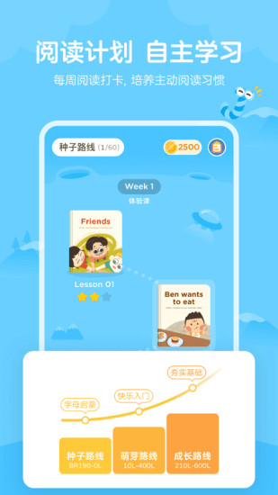 小狐英语绘本app