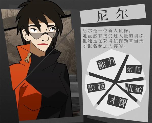探案法侦探大赛人物图片说明