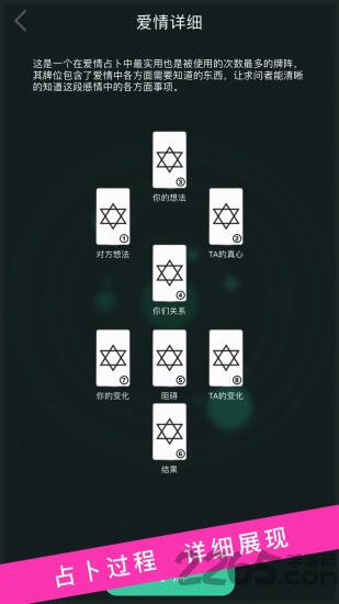 塔罗牌占卜app