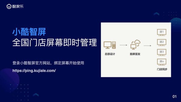 小酷智屏tv版app