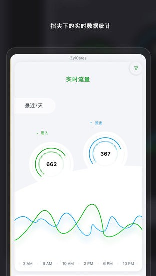 Radar for Zoho Desk应用下载
