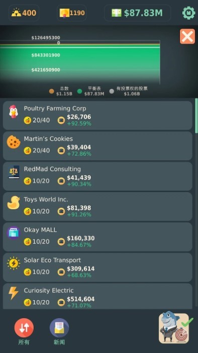 股东大亨游戏