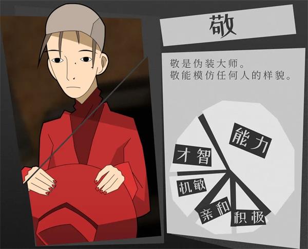探案法侦探大赛人物图片说明