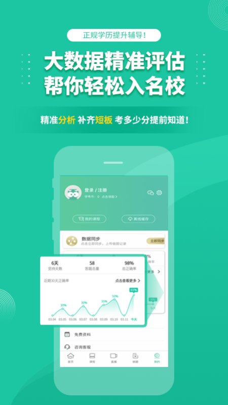 成人高考成考官方正版