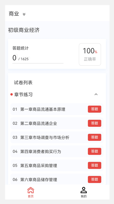 初中级经济师新题库app
