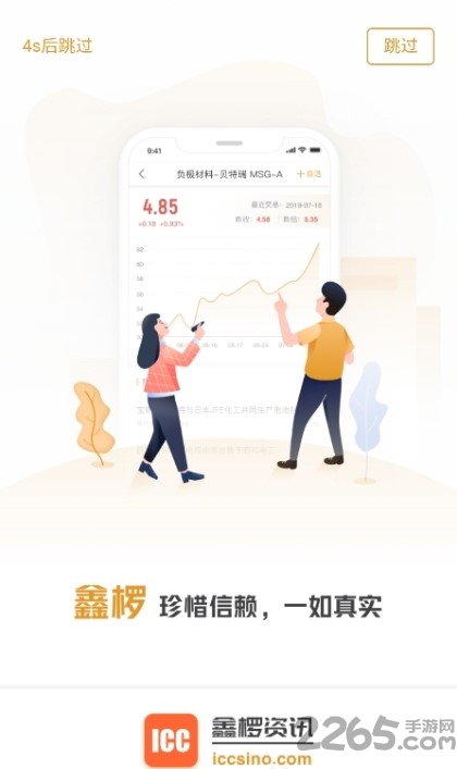 头像神器软件