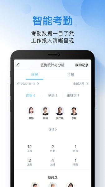 i通威软件