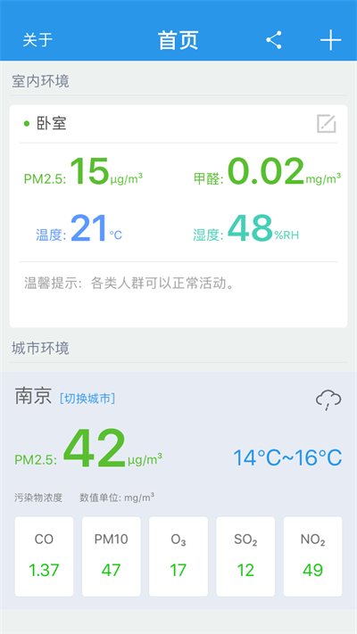 环境猫app