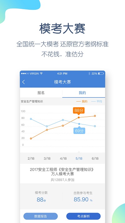 安全工程师万题库app