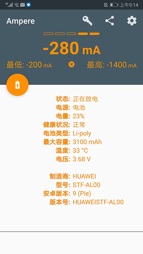 Ampere使用方法