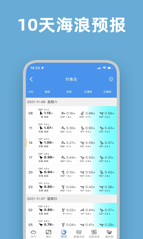 流浪潮汐客户端