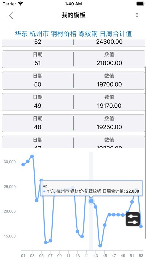 布谷大数据平台app