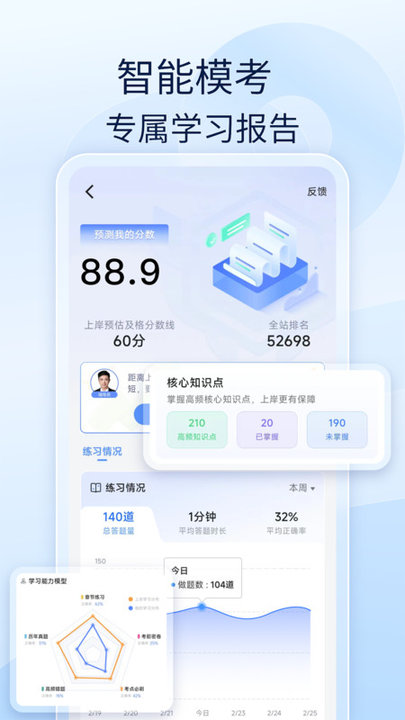 经济师好题库免费版