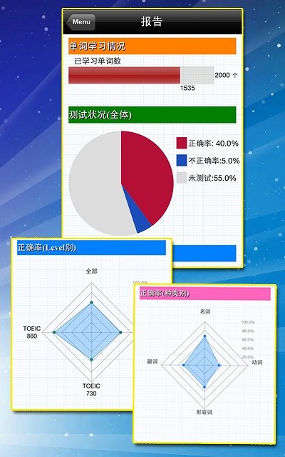 toeic重要英语单词app