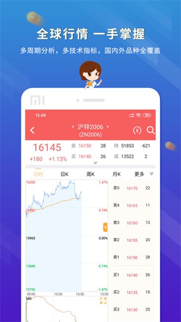 东航金融app