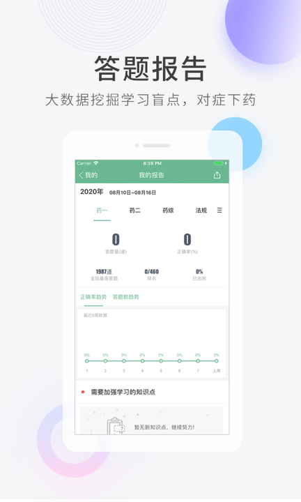 执业药师快题库免费版