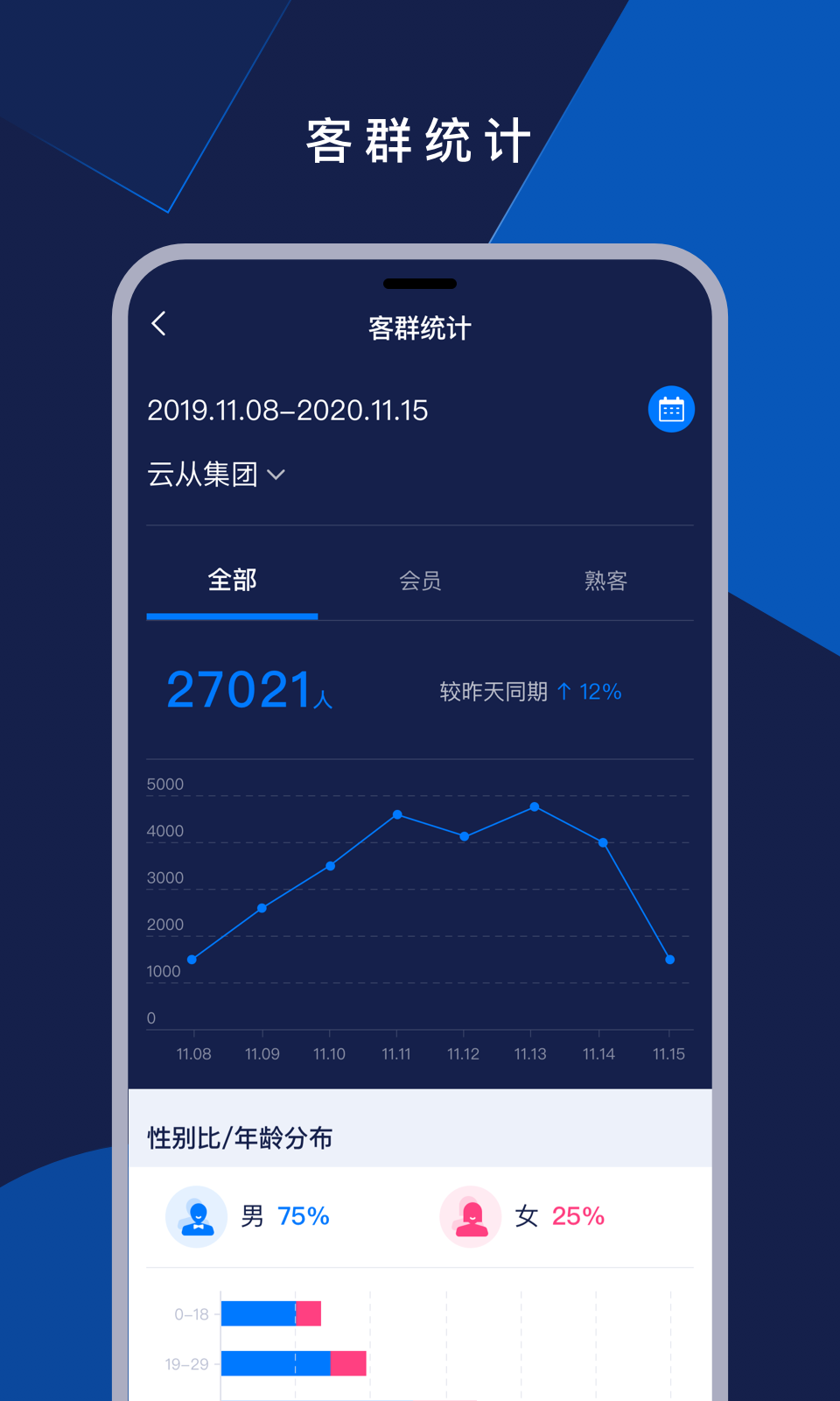 掌上慧眼(aeye app)
