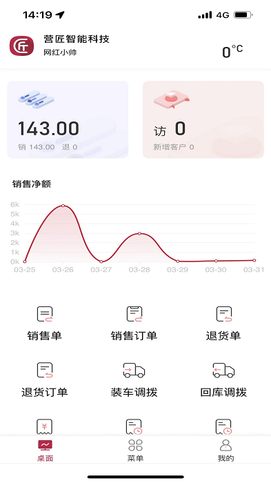 营匠erp软件(进销存)