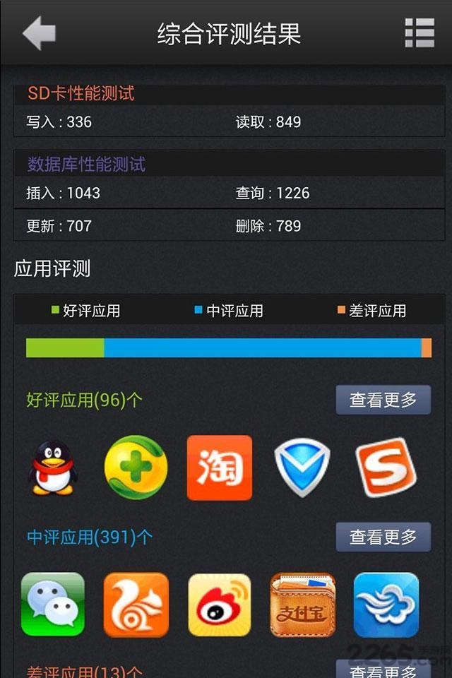 鹰眼手机评测