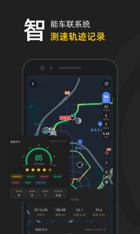 摩托邦测速软件