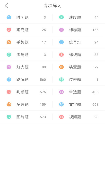 驾考科目一四极速版app