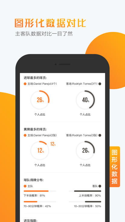 小球仙app