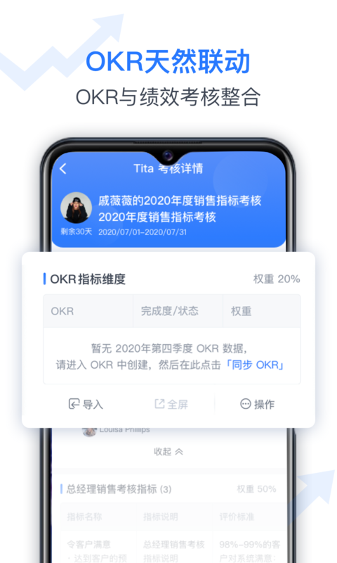 tita绩效宝平台