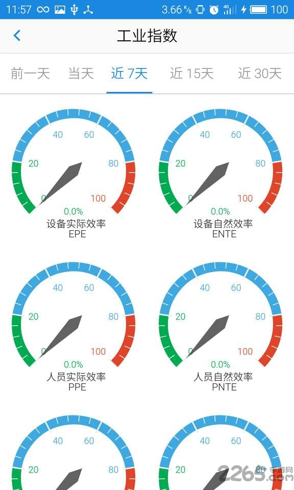 天智云智造app手机版