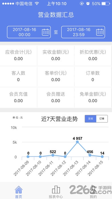 美食掌柜app