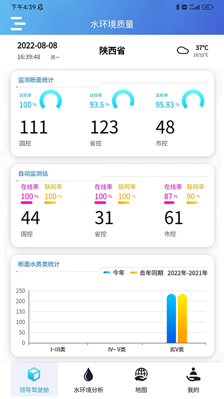 陕西水环境监管大数据分析应用系统app