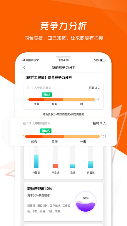 齐鲁人才网最新招聘2025版