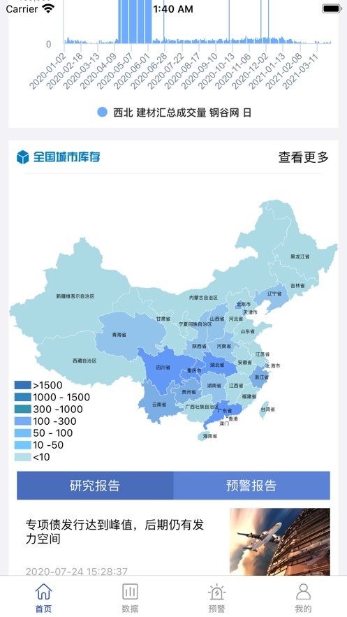 布谷大数据中心官方正式版