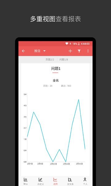 Zoho Survey问卷调查