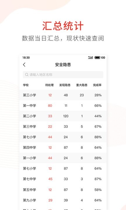 校园安全防控大数据平台