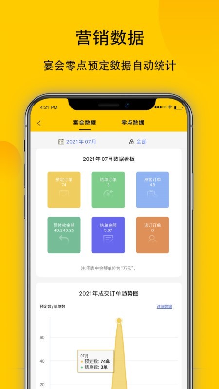 鹿小乙app