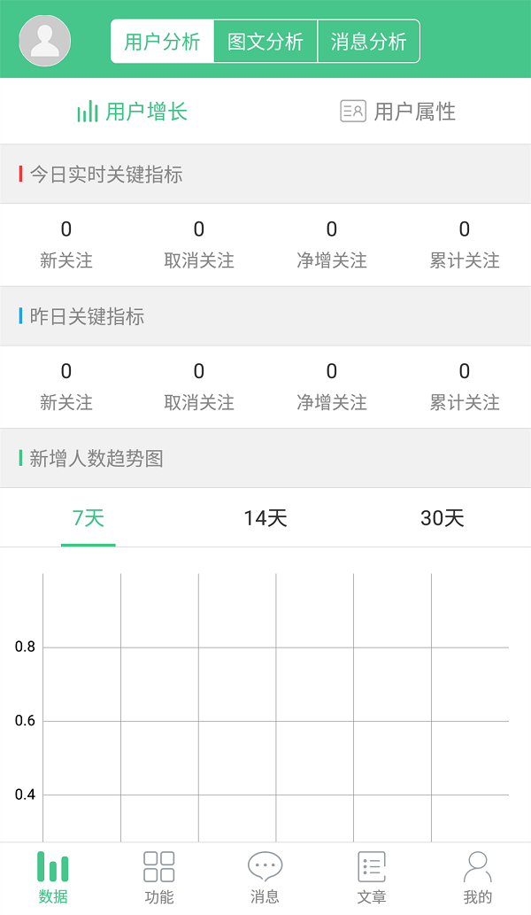 微小宝公众号助手手机客户端