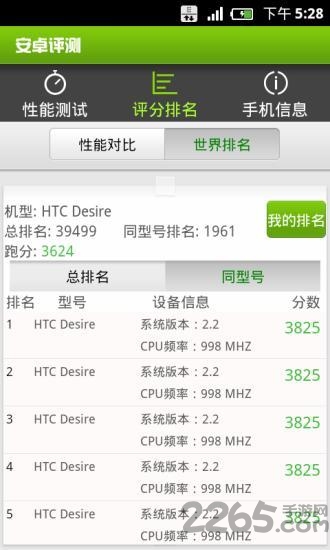 安卓评测软件