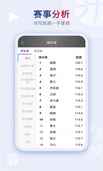 比赛文字直播app(看个球)